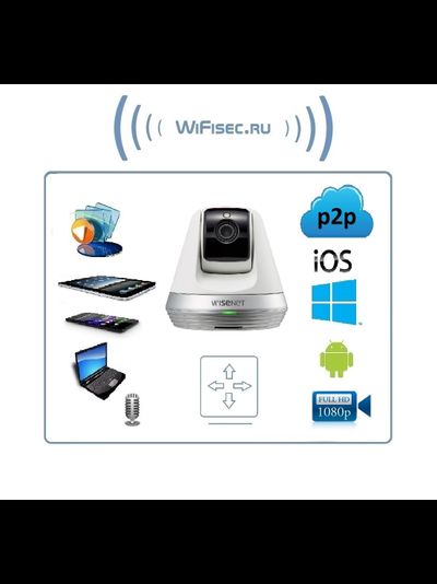 Wisenet SmartCam SNH-V6410PW - Wi-Fi видеоняня/охранная видеокамера, моторизированная с DVR. Full HD