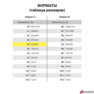 Книга учета доходов и расходов, 50 л., картон, на гребне, А4 (204×290 мм). 130171
