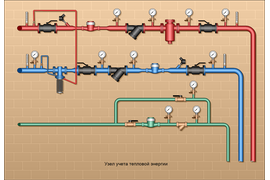 Схема узла учета тепловой энергии