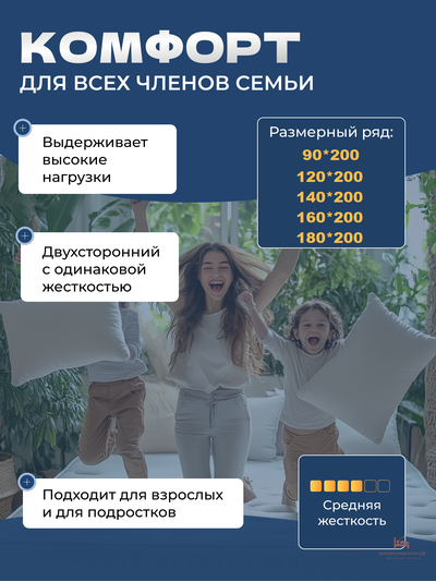 Матрас ADVANCE (ЭДВАНС) Grassigrosso