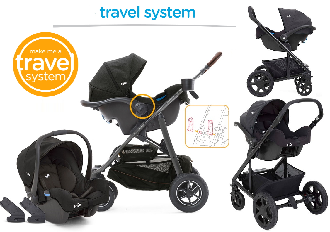 Joie Mytrax совместима с автомобильными креслами Gemm и Joie i-Snug