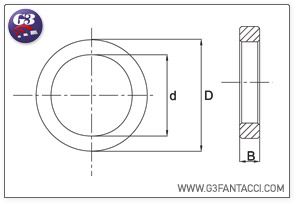 G3Fantacci 1050