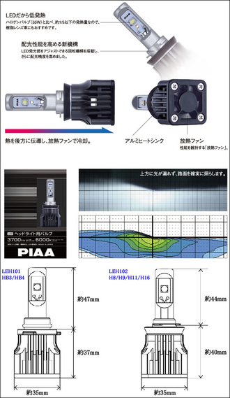 Светодиодные LED лампы PIAA головного света HB3/HB4 (6000K) LEH101