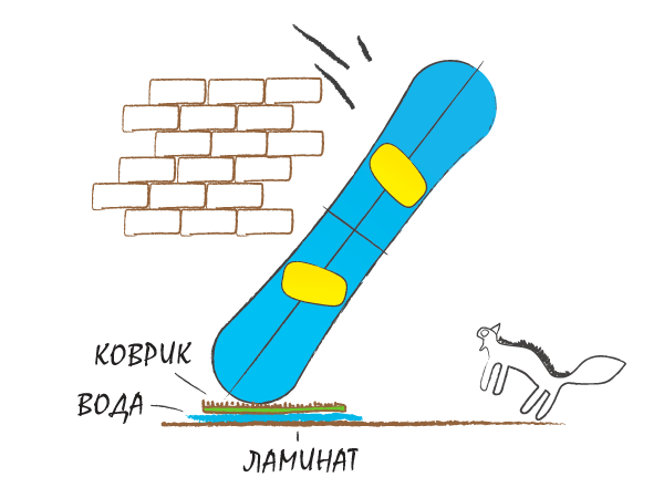 Как сделать сноуборд своими руками