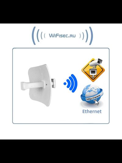 Радиомост/Wi-Fi мост PV-link PV-WF5B, Wi-Fi 802.11a/n/ac ver.2109  подходит для создания скоростных радиомостов на расстоянии до 10 км. , скорость беспроводной передачи видео/данных до 80+ Мбит/с  (1 шт.)