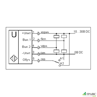 Датчик ультразвуковой USS EC813B5-53U-R6000-LZS5
