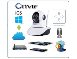 IP Видеоняня /моторизированная WiFi/LAN видеокамера с DVR, HD (XMeye/XMeye PRO)