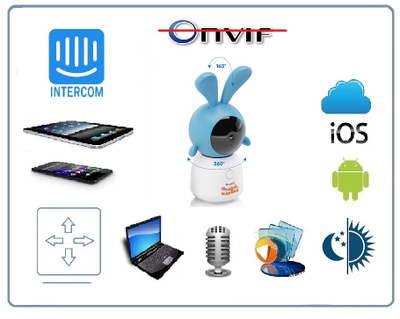 Ramili Baby RV100CKROSH Крошик Малышарики, Wi-Fi моторизированная видеоняня с креплением, интерком, DVR, 2k (3Mpx)