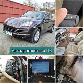 Комплексная диагностика автомобиля перед покупкой в Челябинске