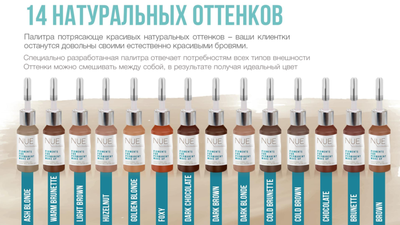 Пигменты для перманентного макияжа NUE