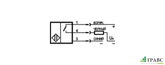 Оптический датчик OX IC41A-31P-1000-LES4-K