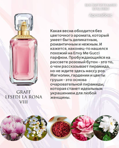 Аромабокс "Восхитительно красиво"