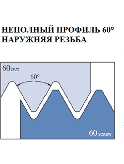 A60 ER16 K420C пластина