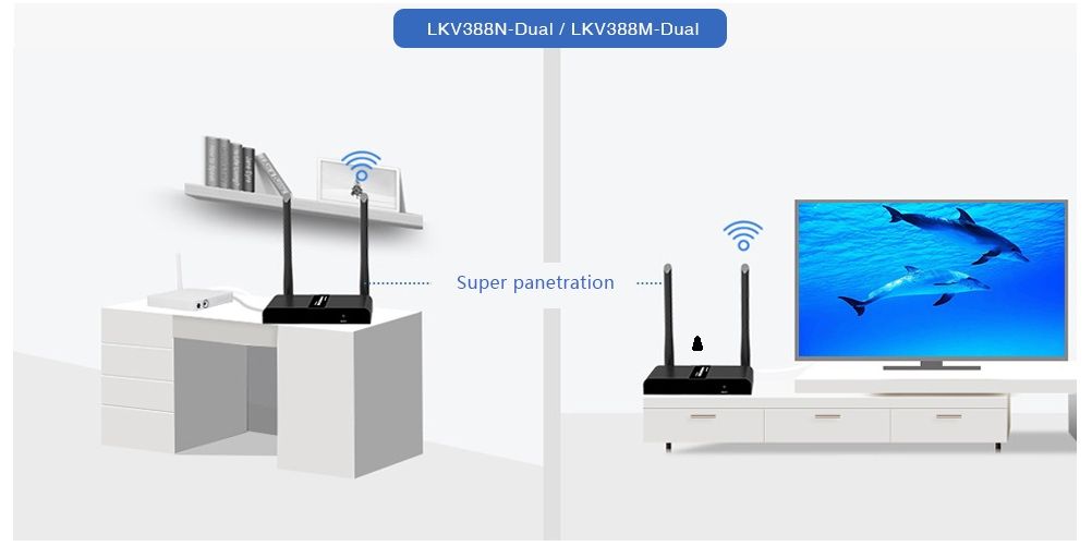 Lenkeng LKV388N-DUAL – Беспроводной удлинитель HDMI, до 100 м, 5ГГц, ИК