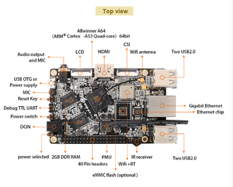 Orange Pi Win Plus