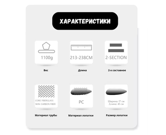 Turing Midi (поликарбонат,карбон/стеклопластик)