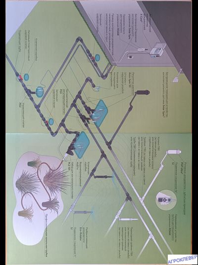 Дождеватель выдвижной h=10 см, 1/2" ВР Китай (с регулируемым соплом 25-360град) ультра