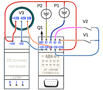 Электронный регистратор АДИ