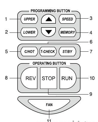 Рулонный ламинатор RSH-1151 (холодного ламинирования)