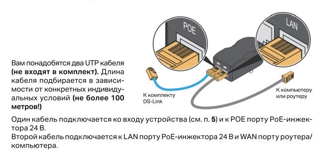 DS-4G-19/6KIT Модем для работы на улице с мощной антенной для усиления интернета от оператора 3G/4G 