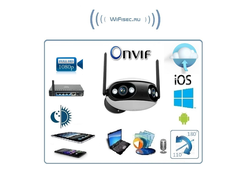 Уличная WiFi/LAN видеокамера панорамная с 2 объективами 2Мп+2Мп (4 Мп) Ultra HD. ночная подсвета ИК/белый свет, интерком связь, с DVR,  (icSee)