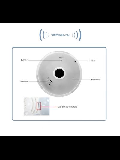 Wi-Fi видеоняня/Панорамная WiFi видеокамера в корпусе лампы накаливания с DVR (iCSee), Full HD