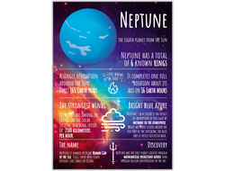 (EN) Космическое путешествие. Нептун