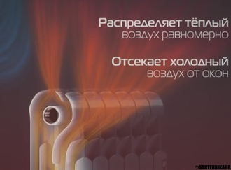 Роял индиго радиаторы биметалл