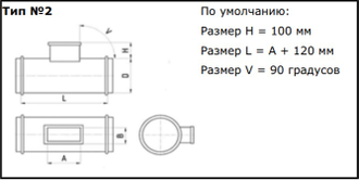 Тройники (круглые)