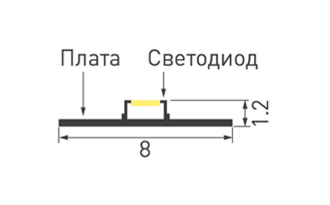 Лента Arlight  MICROLED-M240-8mm 24V White-MIX (19.2 W/m, IP20, 2216, 5m)