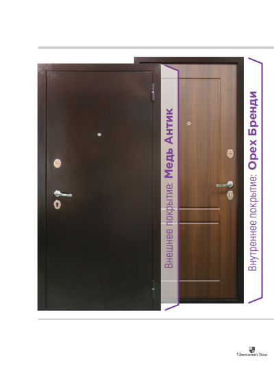 Дверь стальная Сити Медь Антик/Орех Бренди