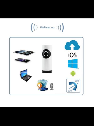 Видеоняня /WiFi IP видеокамера панорамная 180*110*  с DVR (fish_v2), HD (360EyeS)