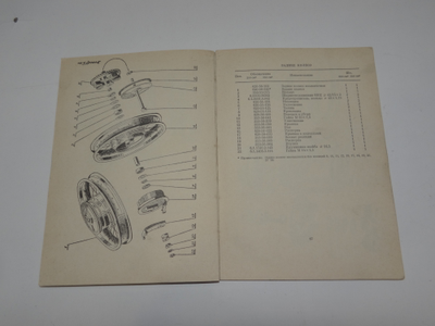 Список заносных частей Ява 559/360