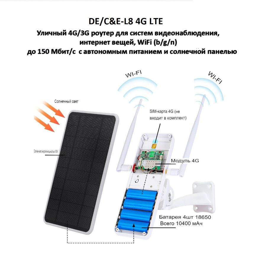 DE/C&E-L8 4G LTE Уличный 4G/3G роутер для систем видеонаблюдения, интернет вещей, WiFi (b/g/n) до 15