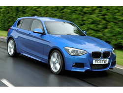 Винтовая подвеска на BMW 1 Серия F20/F21 (2011-2016)