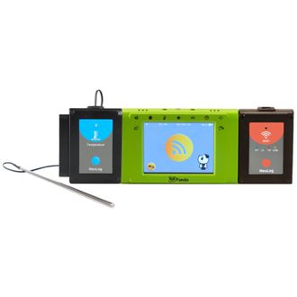 Мобильная естественнонаучная цифровая лаборатория «PANDA» БАЗОВЫЙ УРОВЕНЬ для педагога