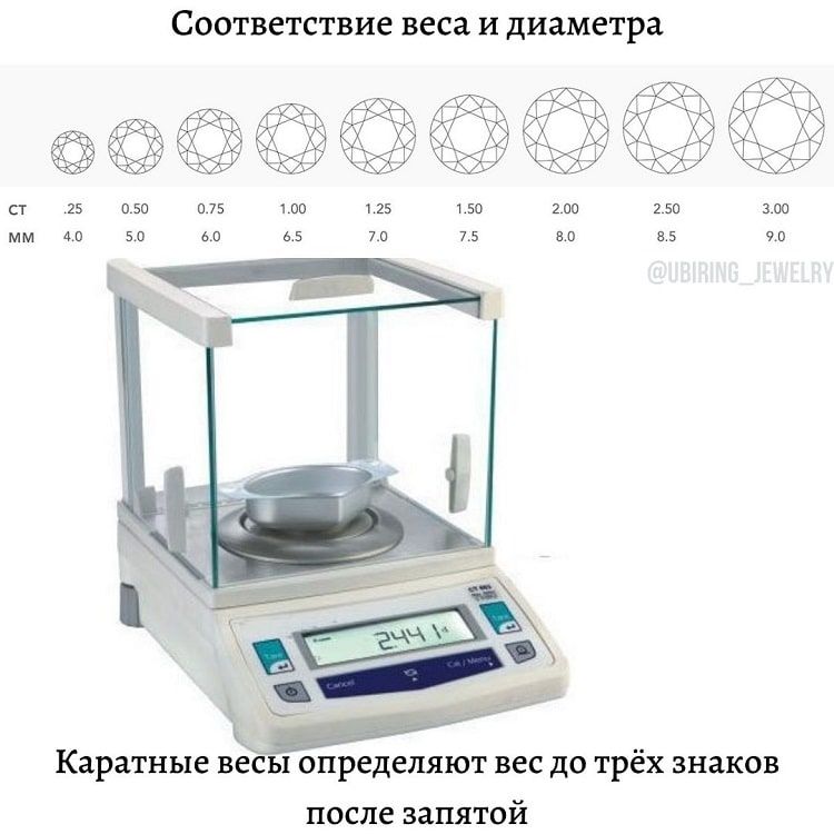 Каратные весы для бриллиантов и алмазов