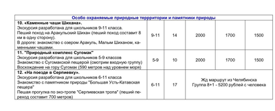 Экскурсии для школьников по Уралу 2026 г.