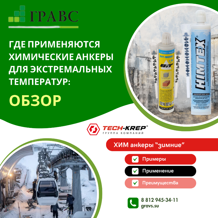 Где применяются химические анкеры для экстремальных температур: обзор