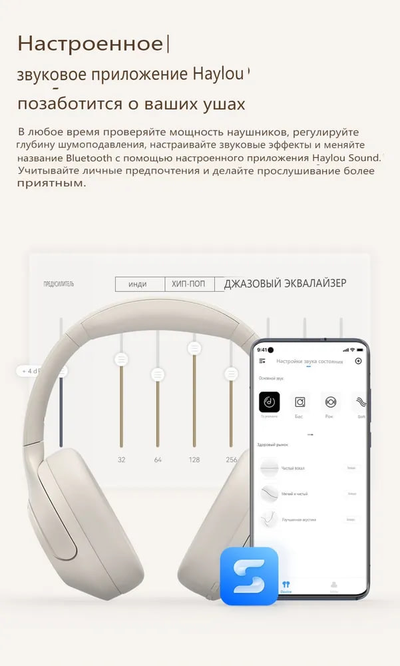 Беспроводные наушники Xiaomi HAYLOU S35 ANC White