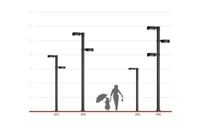 Парковый светильник СТРИТ-80/2 (2*50W;4200К;)