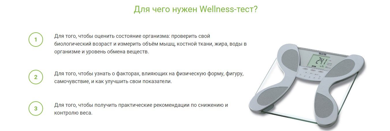 Тест на состояние организма. Весы Танита Гербалайф. Гербалайф Wellness - тестирование. Приглашение на валнестест. Wellness тестирование.