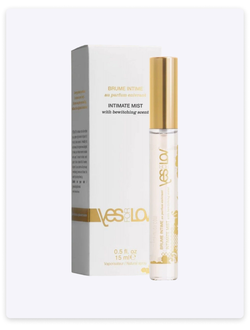 Интимная косметика