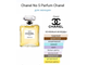 Chanel No 5 Parfum Chanel