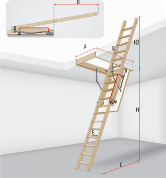 Раздвижные двухсекционные чердачные лестницы LDK