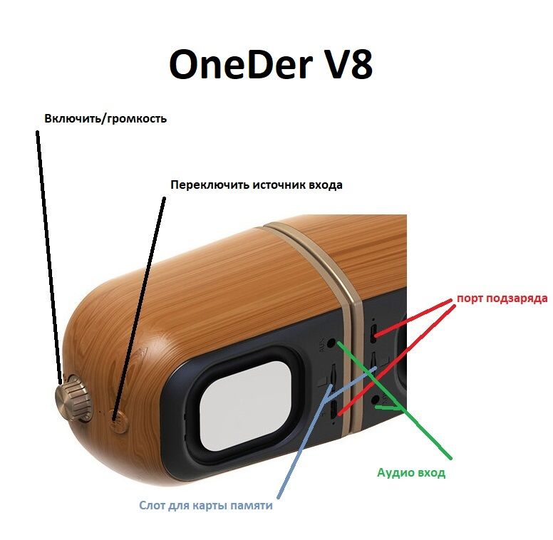 OneDer V8  - Bluetooth колонка СТЕРЕО