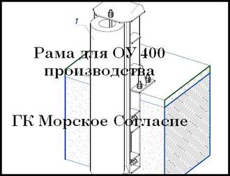 Рама отбойного устройства 400х2000