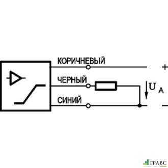 Индуктивный преобразователь перемещения ISAN E8A-31P-15-P