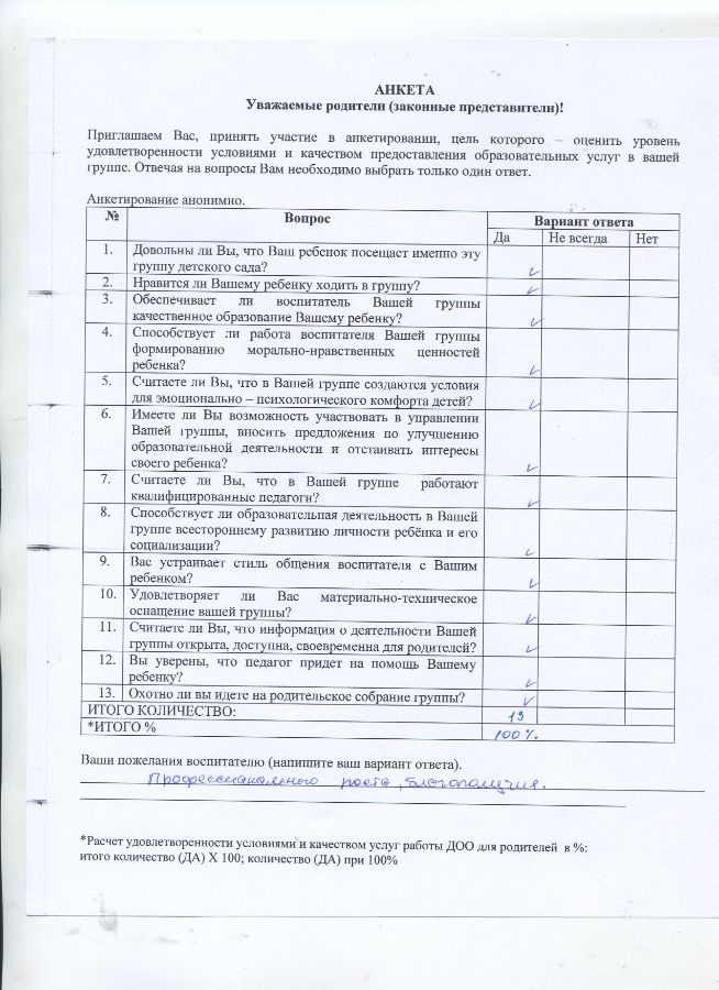 Анкетирование работы воспитателя родителями. Анкета для родителей в детском саду по работе доу. Анкета для педагогов доу. Анкета для родителей в детском саду для собрания родителей. Анкета уважаемые родители.
