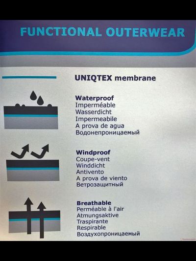 Аляска норвежского бренда Fergo Norge FKBP09126-dark navy